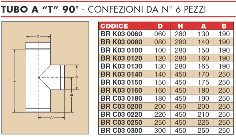 TUBO A T 90? MAS.MONO diametro 80 