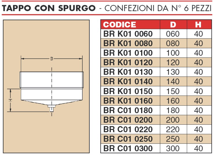 TAPPO C/SPURGO MONO diametro 80   