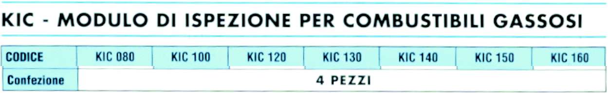 TAPPO C/SPURGO MONO diametro 180  