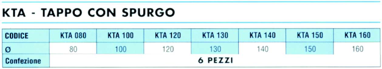 CAPPELLO PARAP CINESE diametro 150