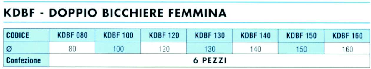 GOMITO 90? INOX MONO diametro 130 