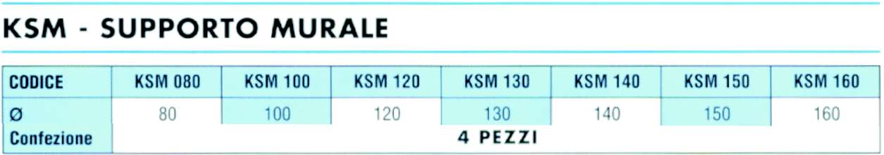 AUMENTO MONO diametro  150M-180F  