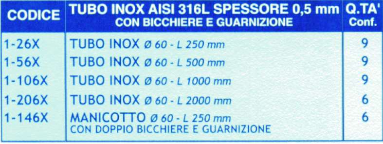 RUOTA TREKI GIREV 50X18 GR