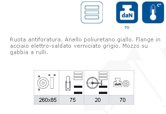 RUOTA POLIUR.X CARR 260X85