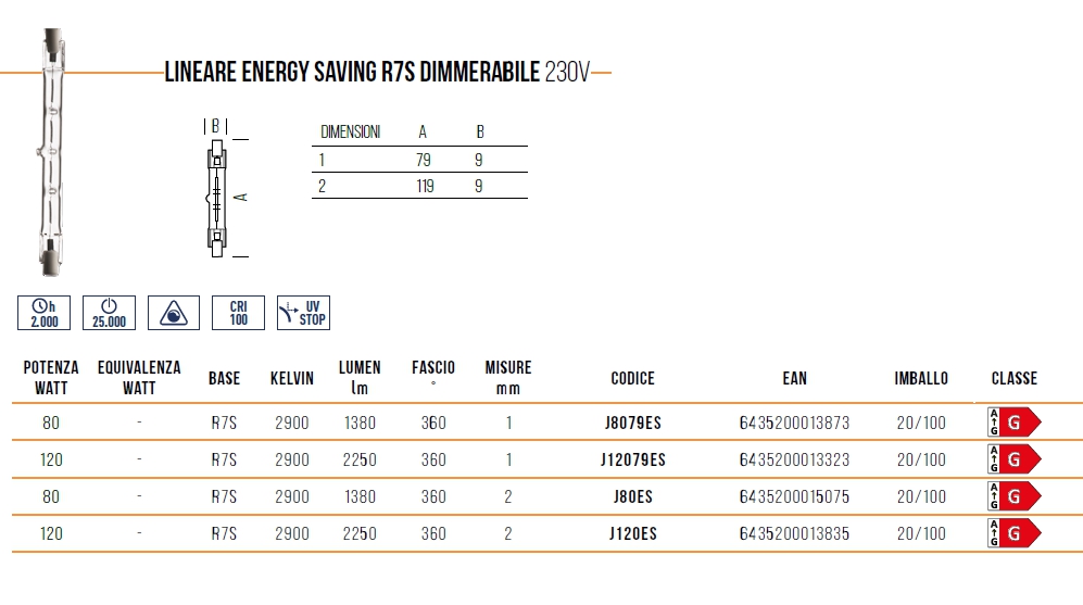 LAMP ALOG RIS/ENE 79MM 80W
