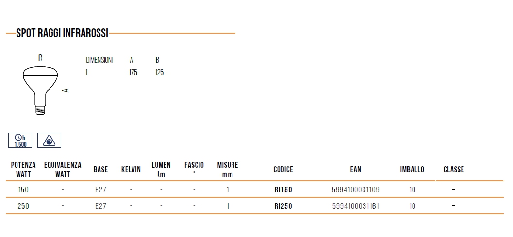 LAMPAD INFRAROSSI 150W E27