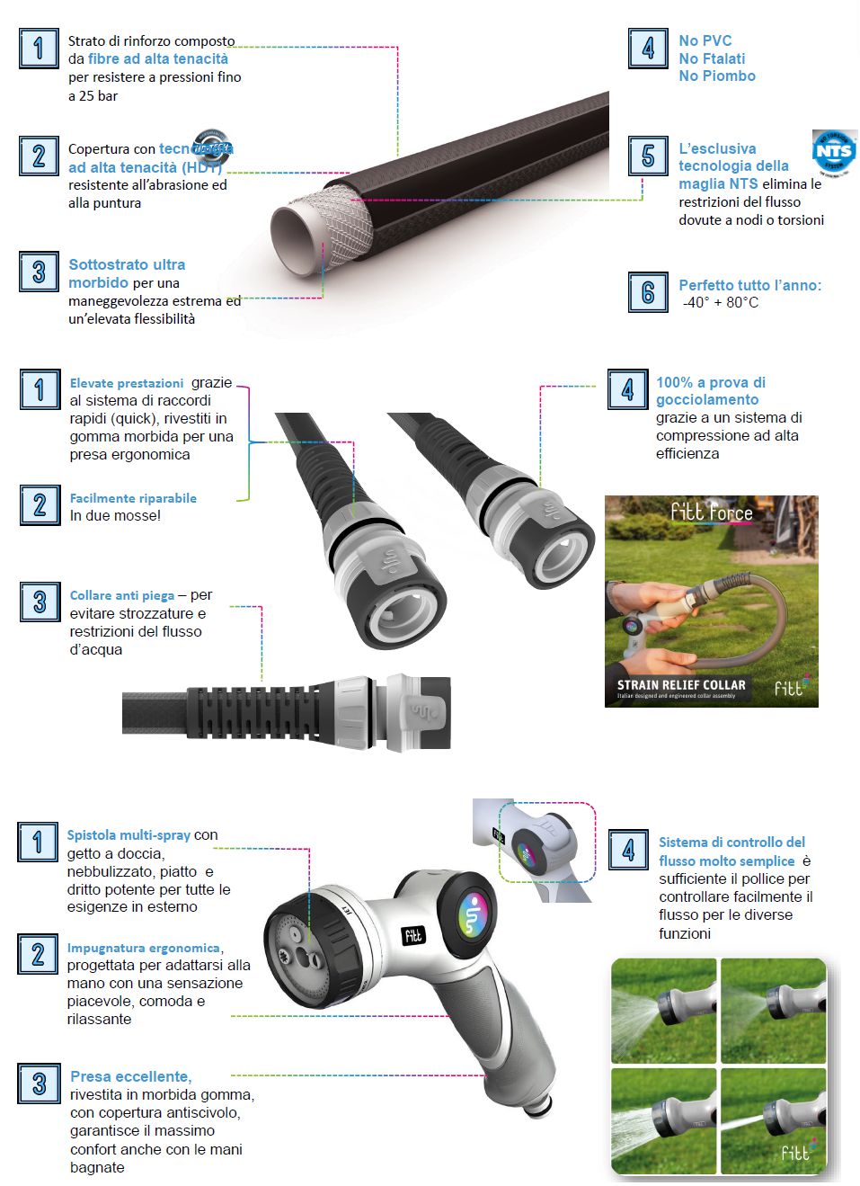 TUBO FORCE PIST+RAC 5/8X20