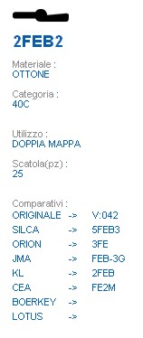 CHIAVE 2FEB2 | 5FEB3      