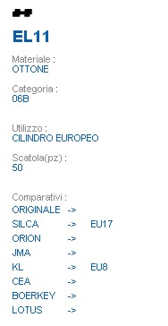 CHIAVE EL11 | EU17        