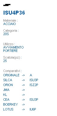CHIAVE ISU4P36 | ISU3P    