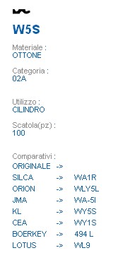 FRESA CILINDRICA 2.0MM F3 