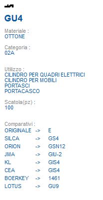 CHIAVE GU4 | GS4          