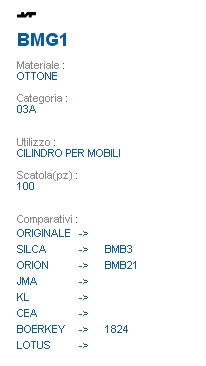 CHIAVE BMG1R | BMB3R      