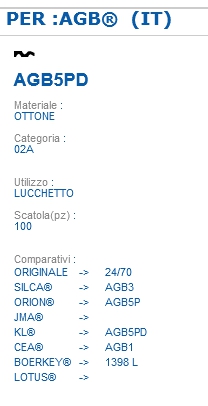 CHIAVE AGB5PD | AGB3      