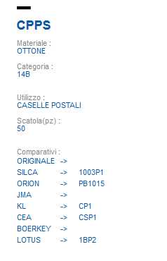 CHIAVE CPPS | 1003P1      