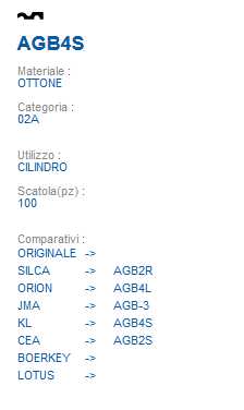 CHIAVE AGB4S | AGB2R      