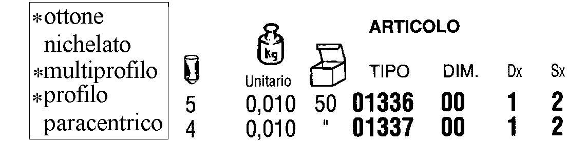 CHIAVE OT/NI M 5 0,010 DX 