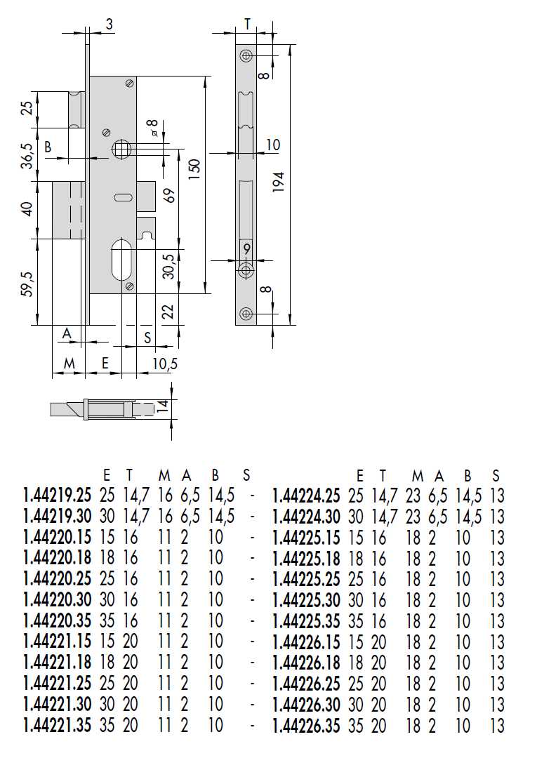 SERR. 1 MAND. SCR/MAN T16 