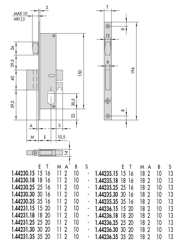 SERR. 1 MAND./RULLO T16   