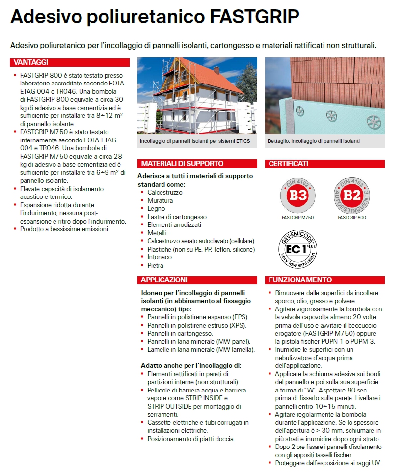 SCHIUMA x PANN FASTGRIP800