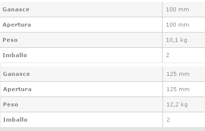 GUANTO NITRIL ORANGE TG XL