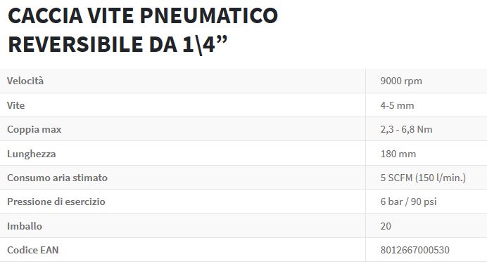 CACCIAVITE PNEUM REVER 1/4