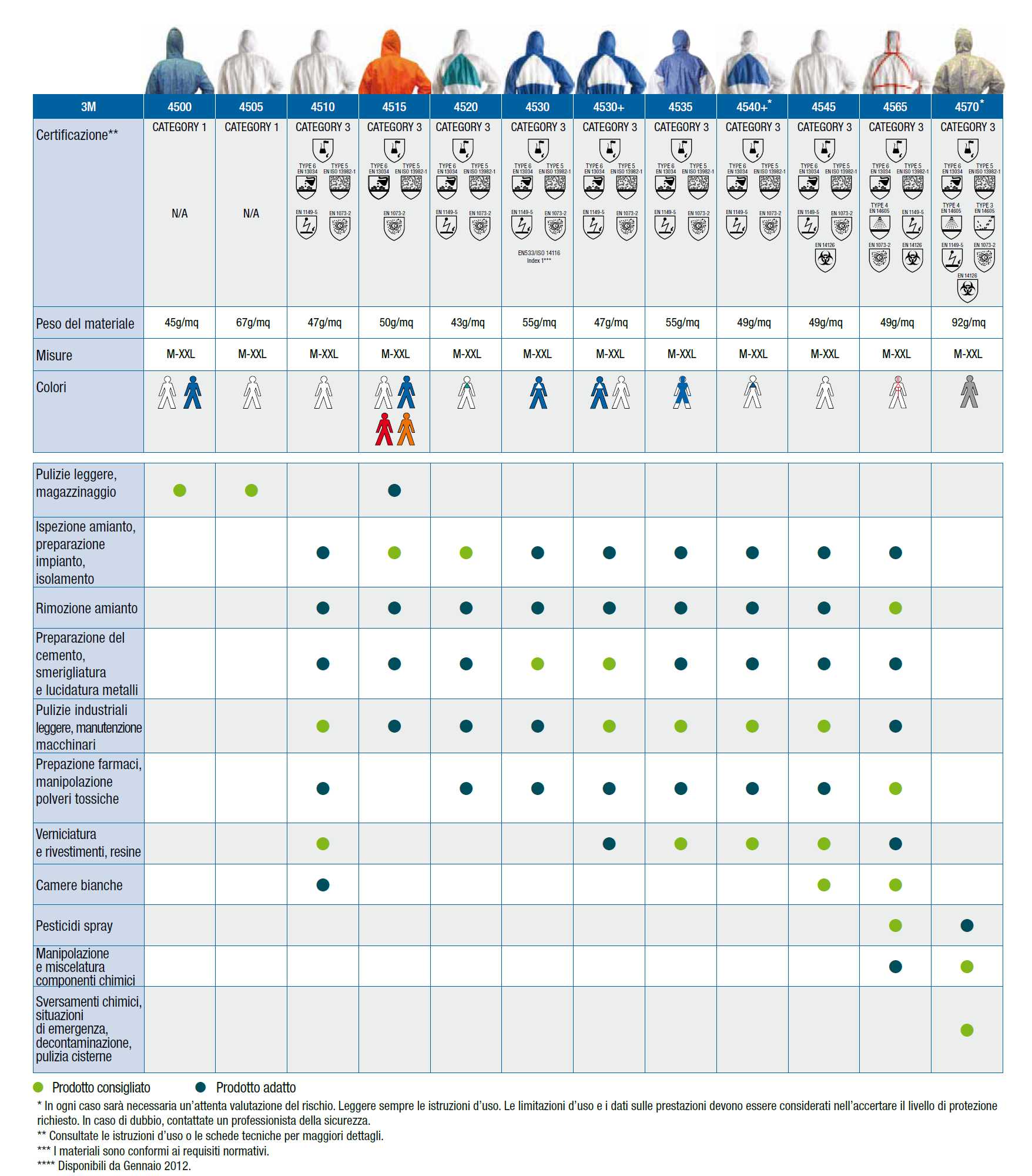 TUTA USA GETTA 4545 TG   L