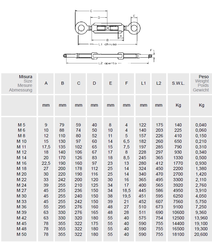TENDITORI 2 OCCHI ZIN  5mm
