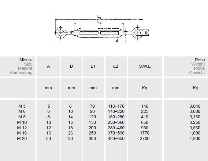 TENDITORI  INOX 2 OCCH M 5