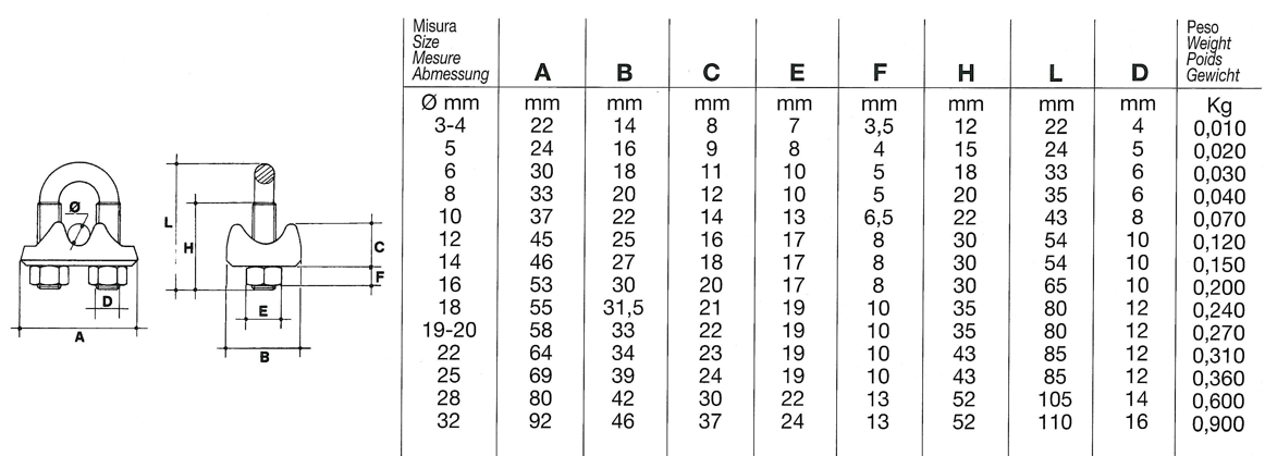 MORSETTI LEGGERI INOX M3-4