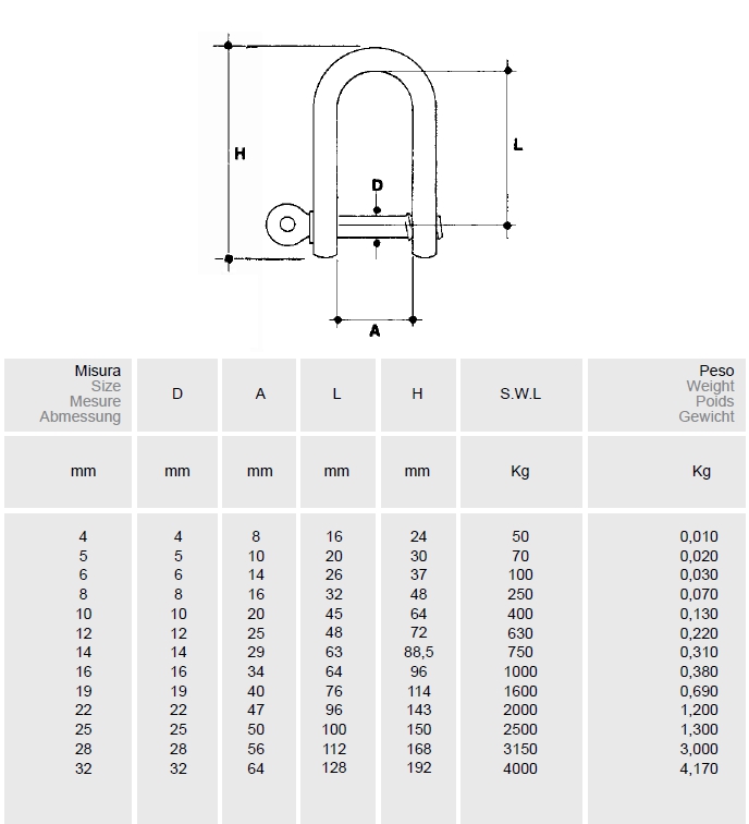 GRILLI DRITTI INOX316 M  4
