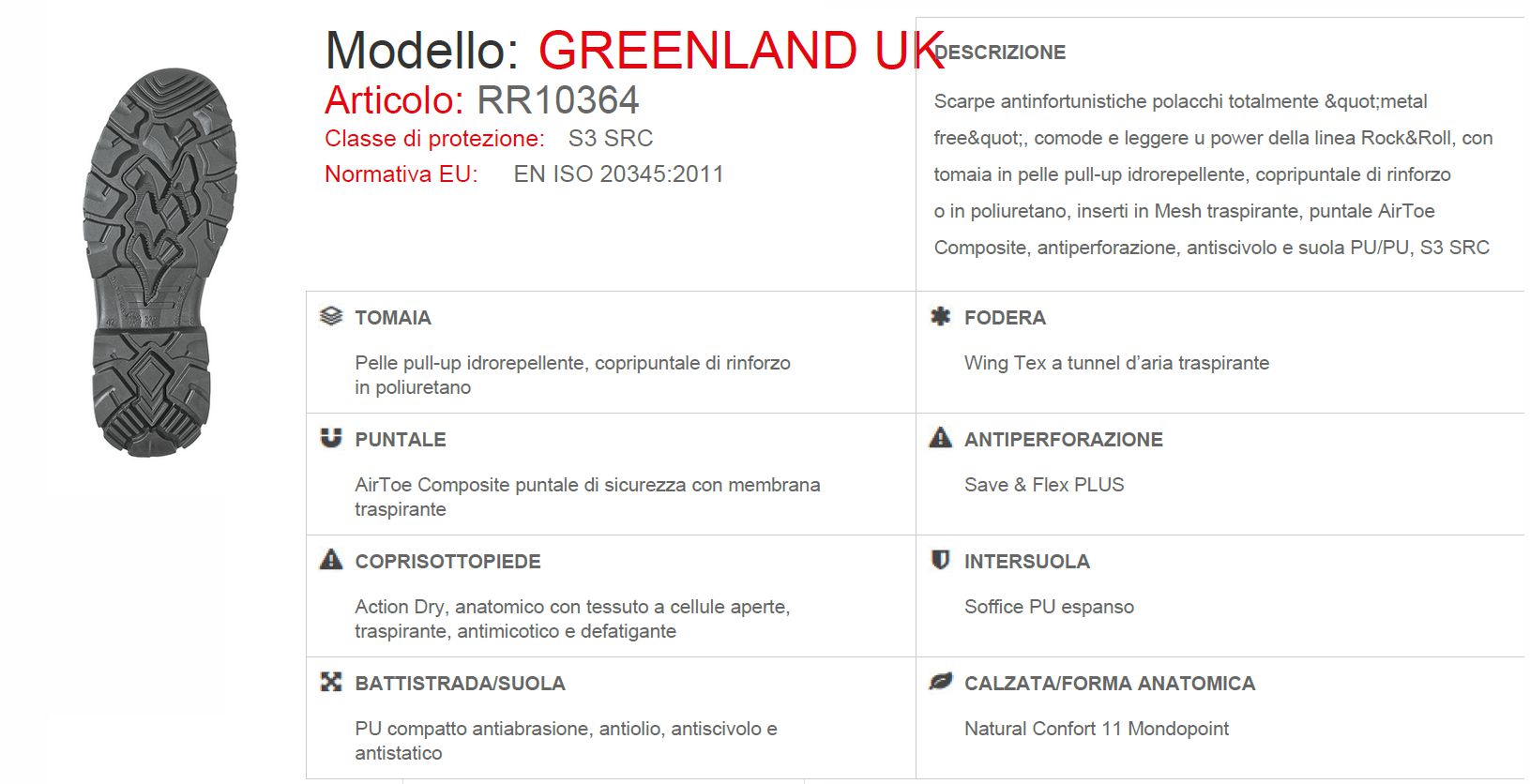 SCARPONC GREENLAND S3 TG40