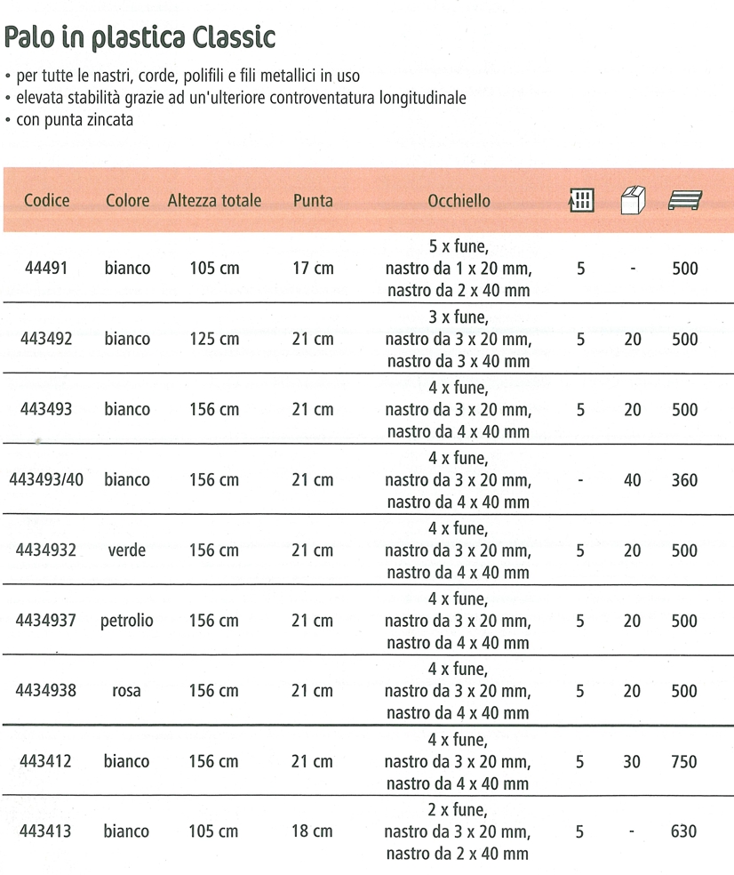 PALETTO BIANCO H156 C/P 21