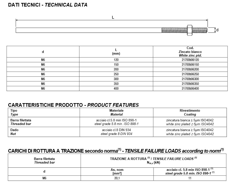 BARRET ZIN 6x200 C/D 200PZ