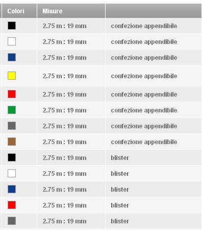 TESA NASTRO TEL 19x2.75BIA
