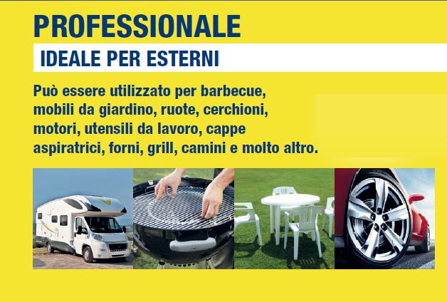 CYCLON SGRASS PROFES 750ML