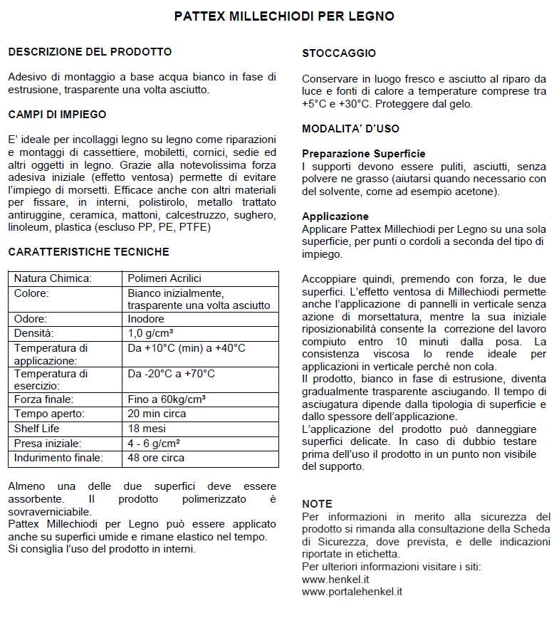 MILLECHIODI LEGNO 200 GR  