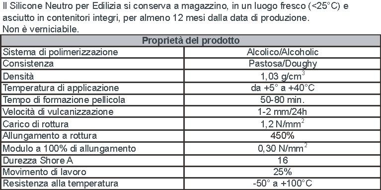 SILIC NEUTR TESTA/MORO 310