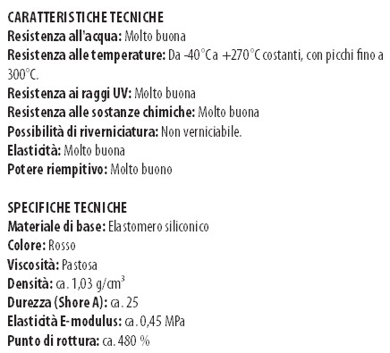 SILIC ALTA TEMPER RED 60ML