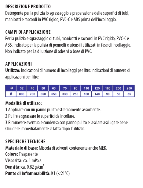 DETERG/DIL CLEANER PVC 1 l
