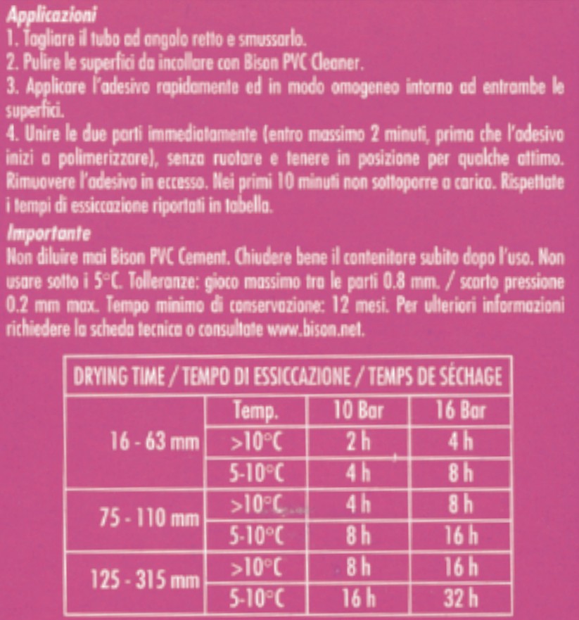 POLYMAX TUBETTO BIANC 165G