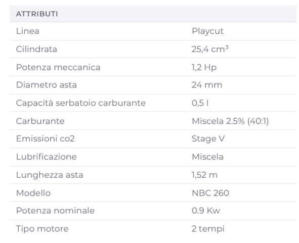 DECESP 1.2HP MISCEL NBC260