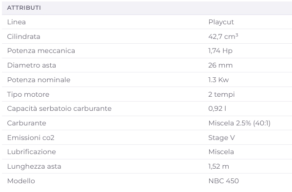 DECESP 1.7HP MISCEL NBC450