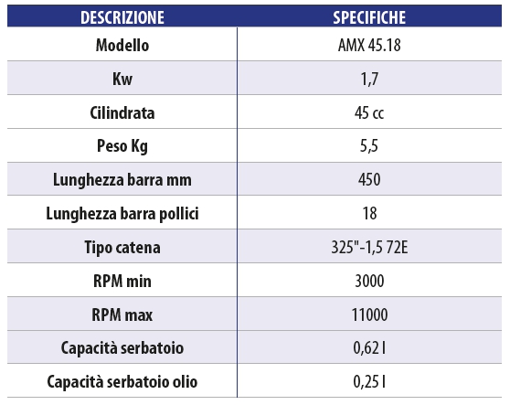MOTOSEGA AMX 45.18 45CC   