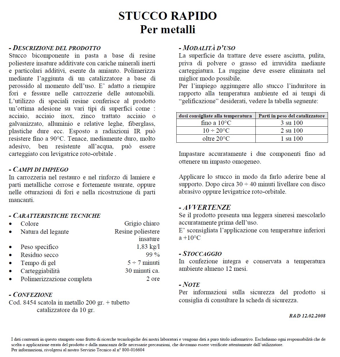 STUCCO RAPIDO 200GR       