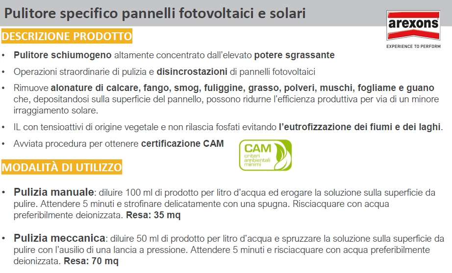 FULCRON PULIT.PANN SOLARI 