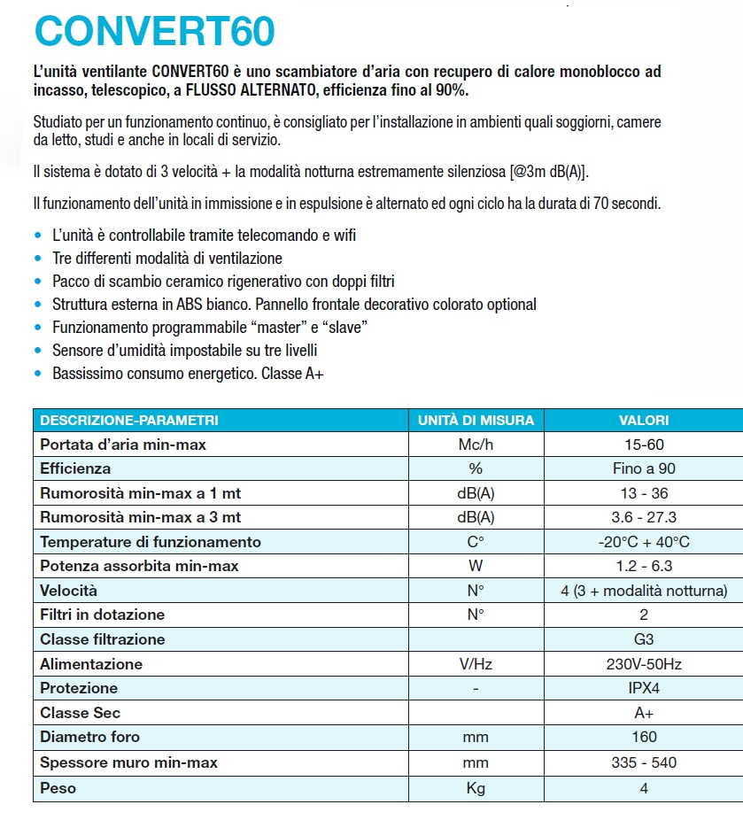 SCAMB.ARIA CONVERT60 15-60