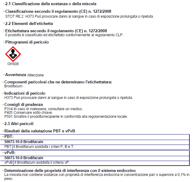ZAPI MUSKIL PASTAFLUO 150G