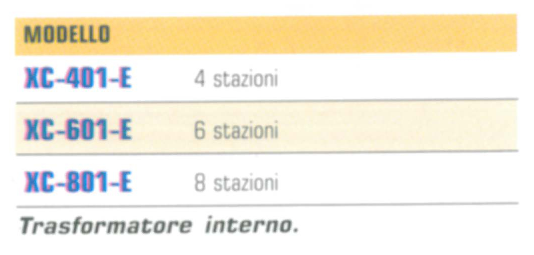 CENT.4 STA TR/INT X2-401-E