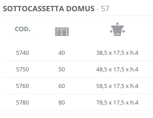 SOTTOVASO DOMUS 40        